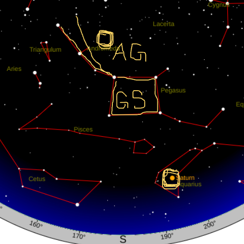 Credit: chart created on heavens-above.com and "enhanced" by Kathleen. This chart shows the Susitna Valley sky above due south around 9 pm. Kathleen has made additional lines to highlight the Great Square of Pegasus (GS), and the diverging lines of stars that form the constellation Andromeda, coming off the upper left corner of the Square. Find the closer pair of stars, and the middle further apart pair, and the last pair are a but further apart. 3 pairs of stars, forming diverging lines off of the upper left star of the square. Now, the middle pair of stars... equidistant, up and right, is the Andromeda Galaxy (a clumsy circle marked AG). It will be difficult to see with the naked eye while the moon is present, no problem with binoculars, or wait a couple weeks when the moon is out of the evening sky. Also, note Saturn, still almost perfectly aligned with the right side of the "Great Square" of Pegasus.